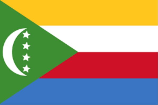comoros state of digital report